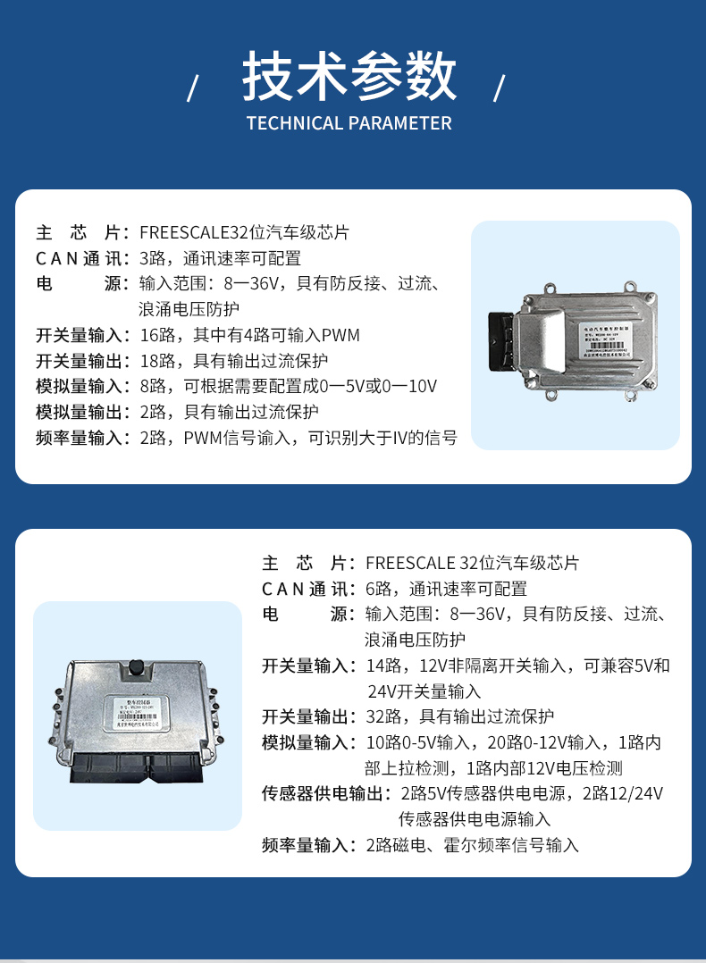 VCU整車控制系統(tǒng)詳情頁(yè)_04.jpg