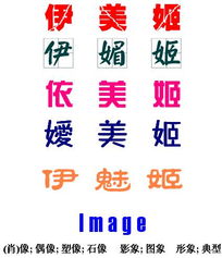 品牌代理貿易公司命名方案